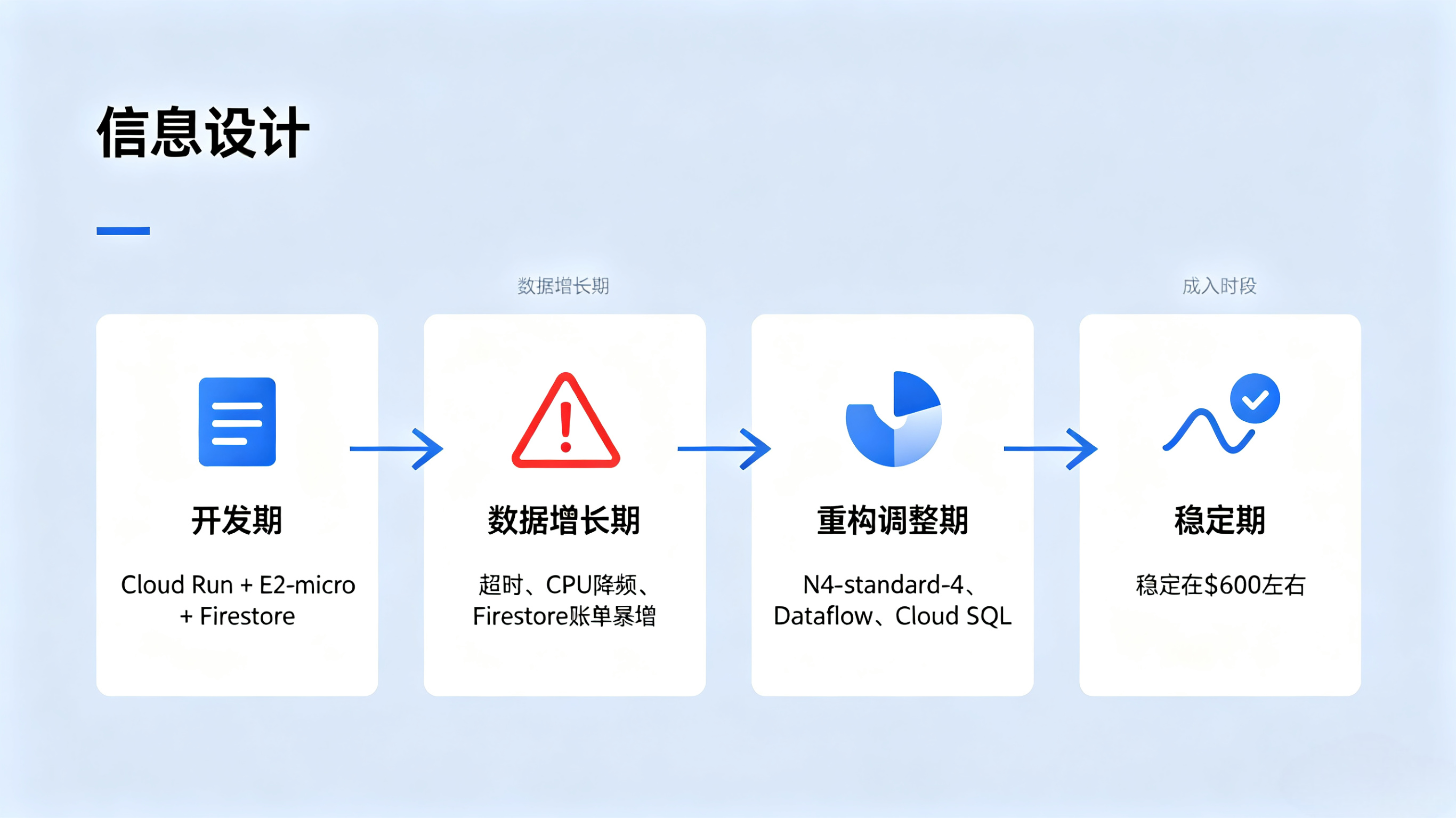 c3b41bc636fbd63842f509c7053e9385.png